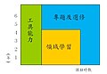 於2014年5月22日 (四) 04:37的縮圖版本