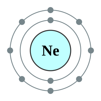 Electron shell 010 Neon - no label.svg