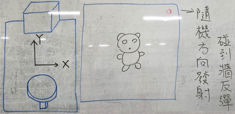 檔案:Mbot0304.jpg