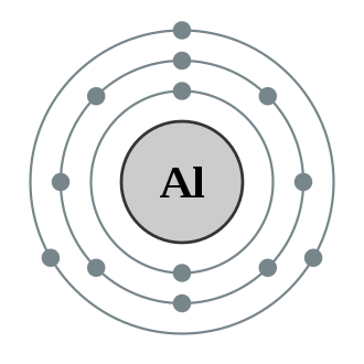 Electron shell 013 Aluminium - no label.svg