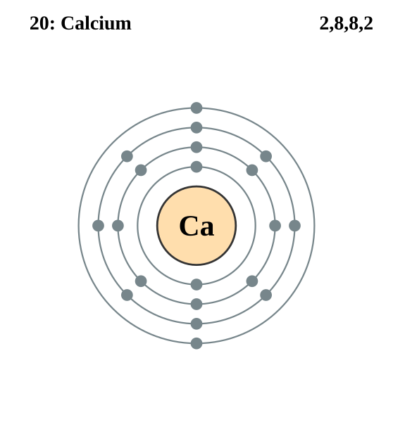 檔案:Electron shell 020 Calcium.svg