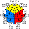 於2009年4月10日 (五) 17:52的縮圖版本