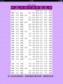 於2015年12月29日 (二) 10:04的縮圖版本